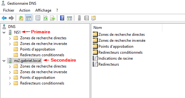 ConsoleDeuxDNS