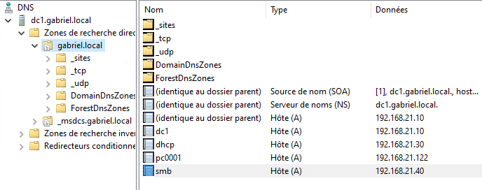 DNS