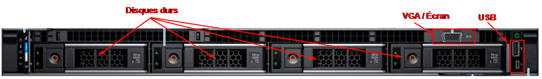 ServeurRackFront