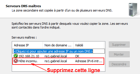 ipv6inconnu