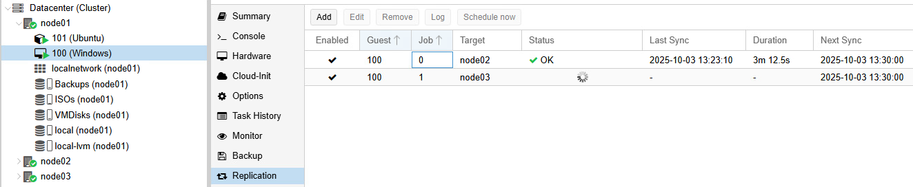 ReplicationTask