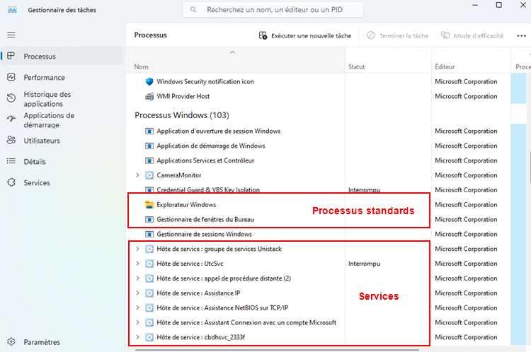 Services section processus