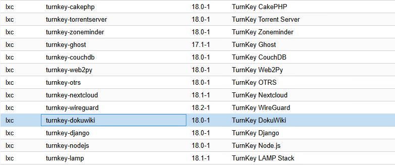 TurnKey