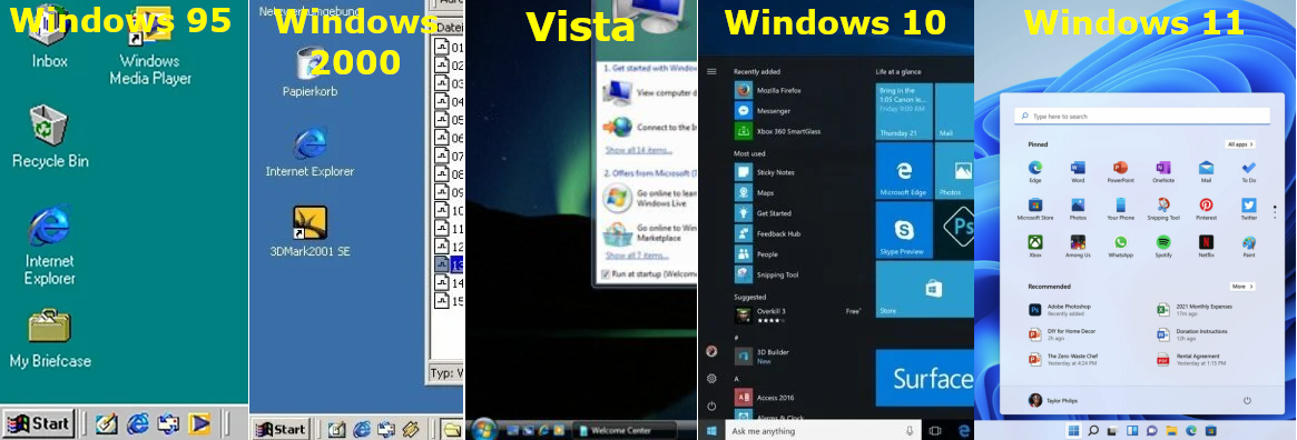 WindowsGUI