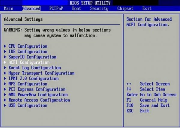 bios