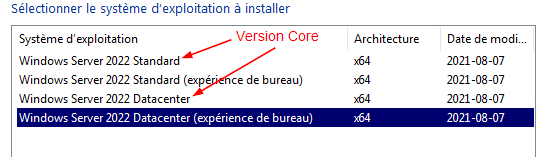 Éditions Windows Serveur