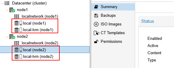 locallvm