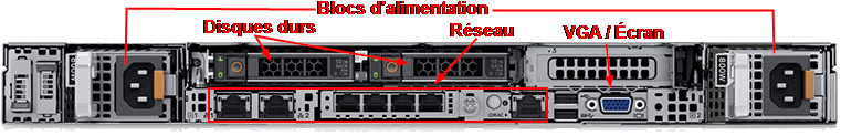 ServeurRackBack