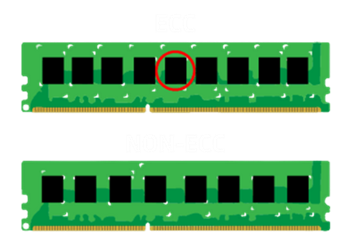 Ecc