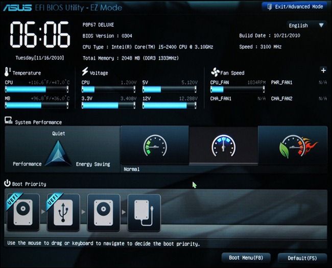 bios